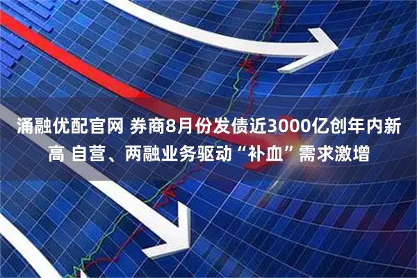 涌融优配官网 券商8月份发债近3000亿创年内新高 自营、两融业务驱动“补血”需求激增