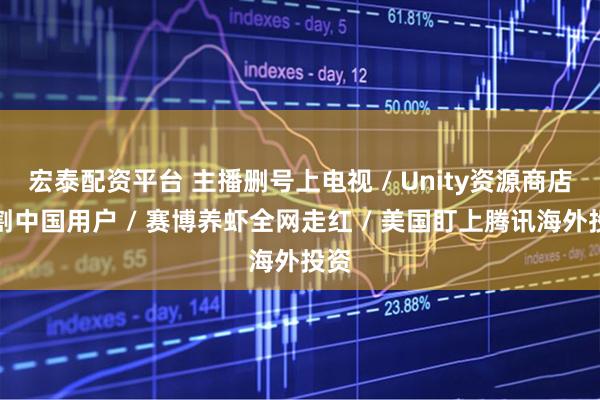 宏泰配资平台 主播删号上电视 / Unity资源商店切割中国用户 / 赛博养虾全网走红 / 美国盯上腾讯海外投资